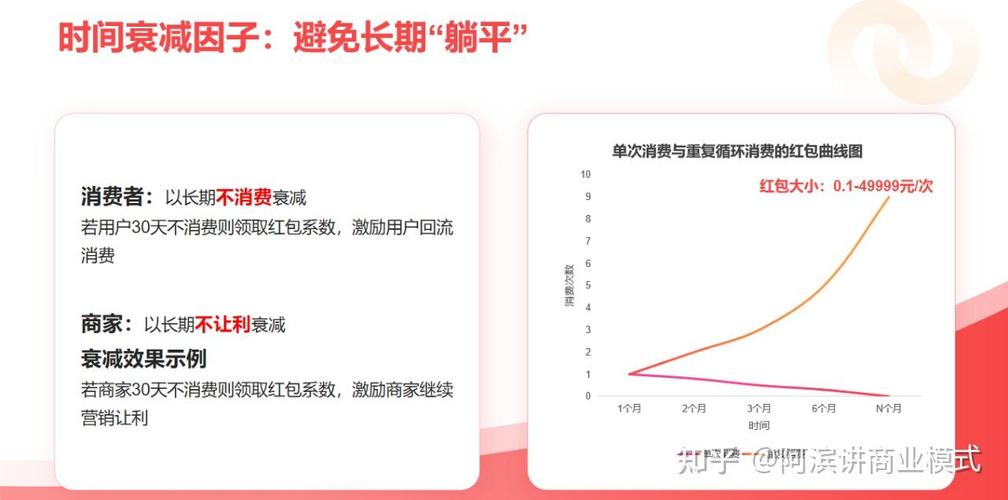 标题:快手小店刷单乱象:营销策略的虚幻泡沫与真实效果解构
