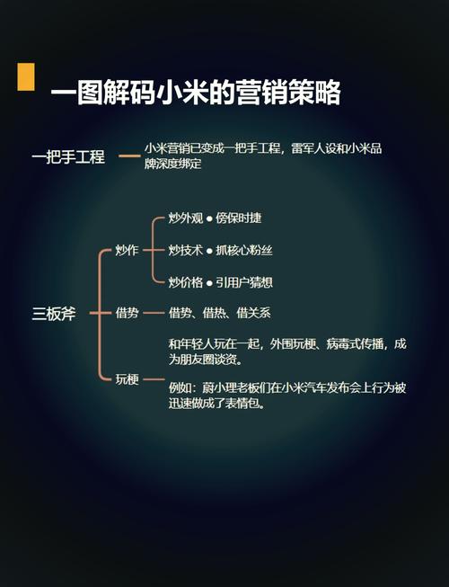 标题:解码粉丝经济:粉丝购买力如何重塑视频号生态与未来格局