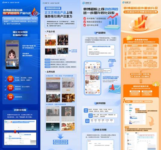 想上热门?试试这些微博买粉平台助力你的影响力飙升!