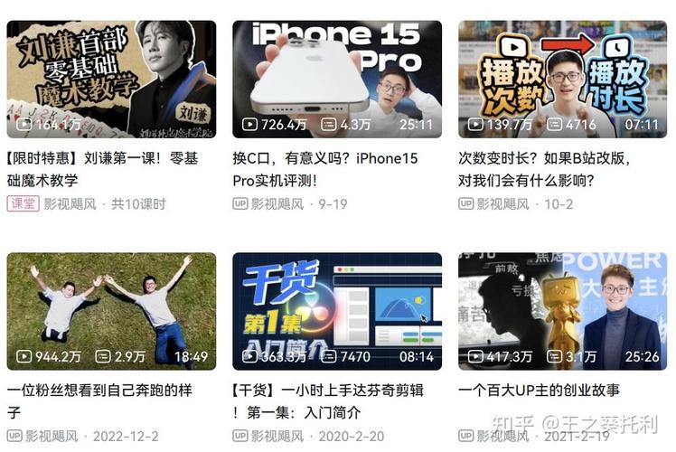 标题:从零到百万播放:B站视频曝光与播放量增长的终极攻略