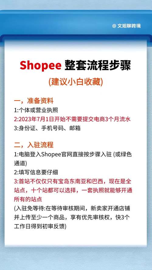 标题:告别繁琐!小红书账号自助购买全流程指南:安全、高效、避坑全解析