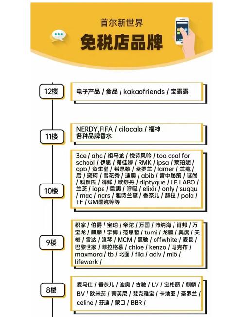 标题:解锁微博购物新姿势:自助下单页面全攻略,轻松掌握高效购物技巧