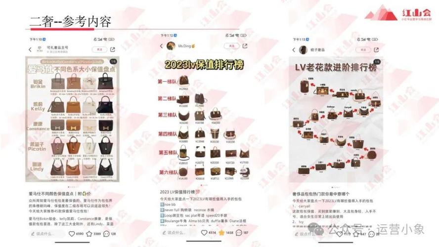 标题:🔥从0到10w+爆款笔记!粉丝网站隐藏的3大流量密码,手把手教你打造小红书吸金内容💸