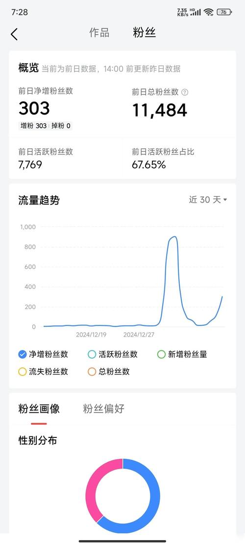 实测报告:关于快手刷赞平台的真实效果和用户反馈。