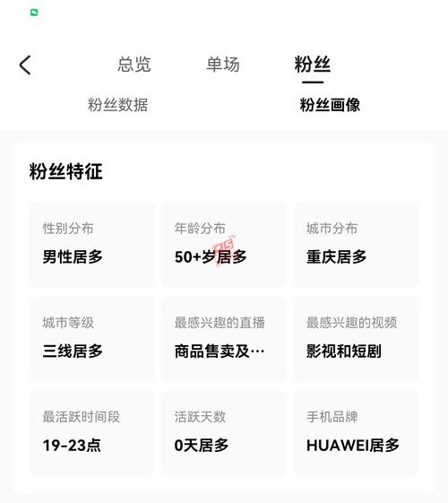 实测报告:关于快手刷赞平台的真实效果和用户反馈。