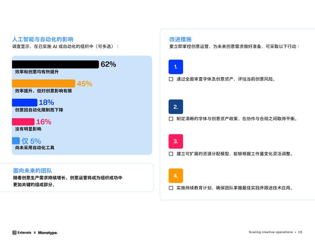 标题:揭秘B站人气提升真相:合法合规运营策略助你高效增长播放量