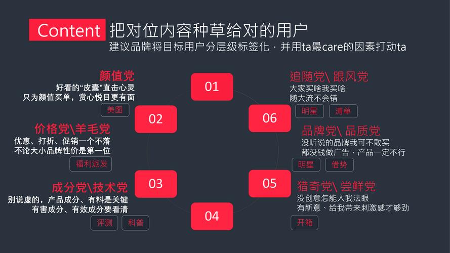 解锁更多可能：在小红书上使用点赞自助下单提升你的影响力。