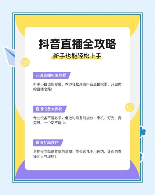 标题:抖音橱窗带货全攻略:从零开通到高效变现的实战指南