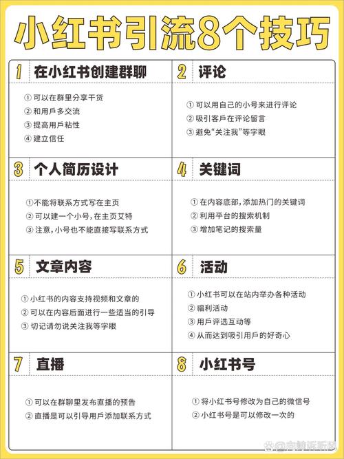 标题:小红书点赞助力秘籍:从零到爆单,解锁流量密码的实战攻略