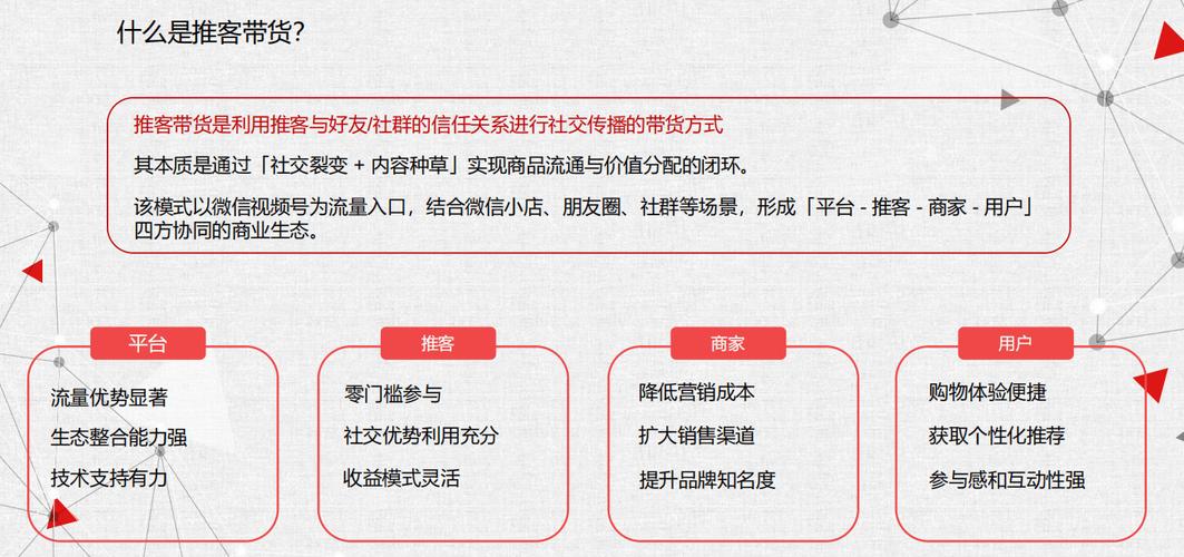 标题:突破粉丝增长瓶颈!微博互粉群:打造垂直领域社交裂变新引擎