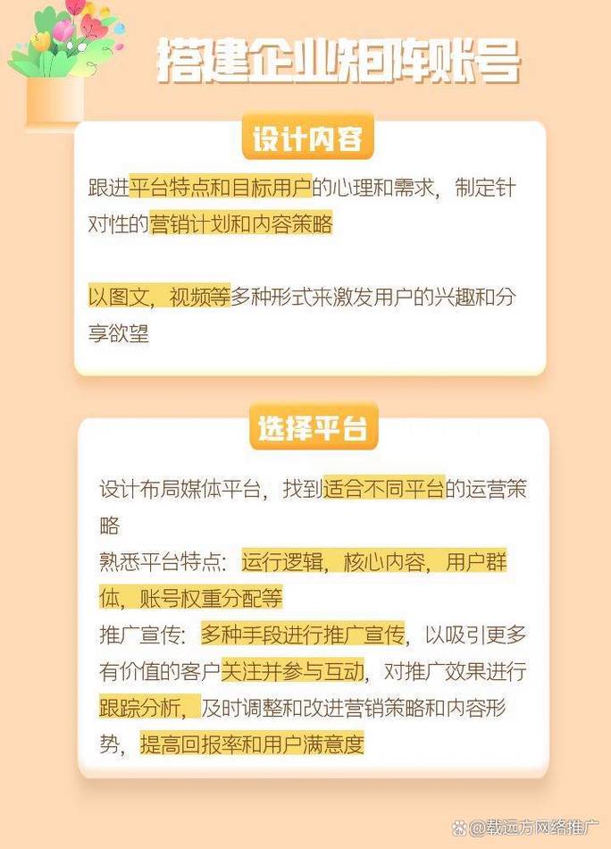 标题：抖音粉丝不够多？解锁这5大平台策略，让你的内容瞬间引爆全网流量！