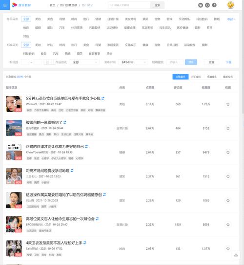 小红书买粉是否安全？揭秘平台政策真相。