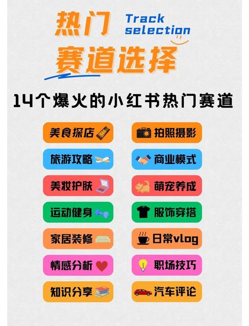 标题:玩转视频号变现新赛道:从自助下单到流量闭环的实战指南