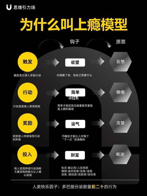 标题:揭秘微博粉丝增长真相:合法策略与风险规避的实战指南