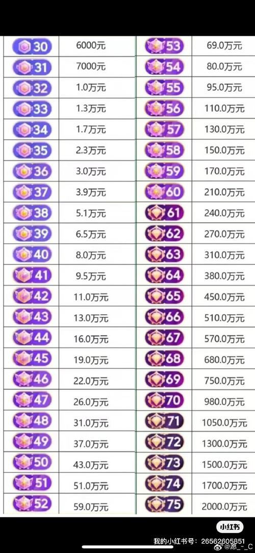 专业刷赞抖音，价格亲民效果显著