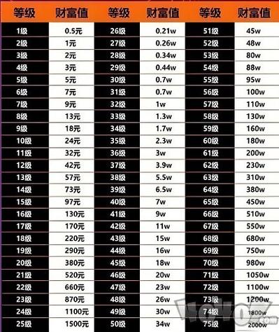 专业刷赞抖音，价格亲民效果显著