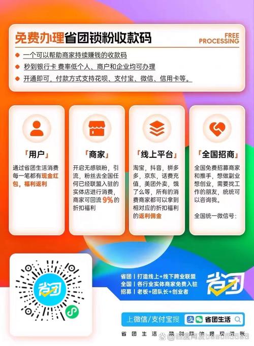 标题:解锁微博副业新姿势:免费接单活动全攻略,轻松开启额外收入之旅