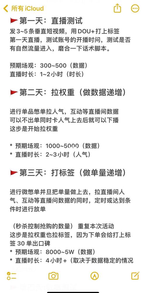 标题:抖音短剧起号:从0到10W+粉丝的实战攻略,揭秘涨粉核心逻辑