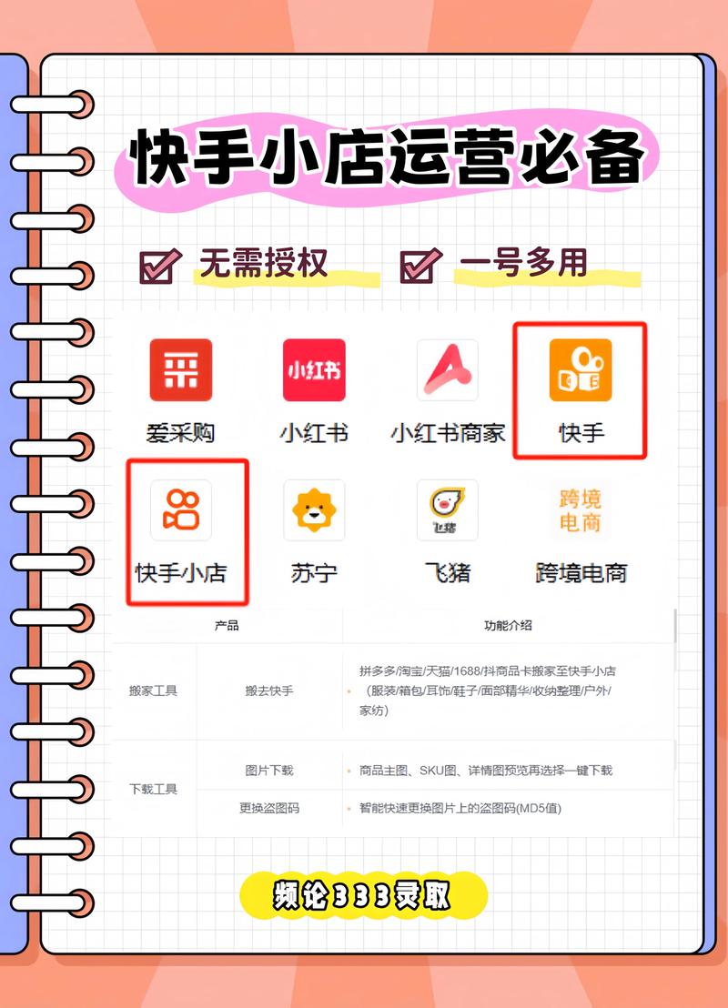 ### 标题:揭秘快手小店刷单黑产:虚假繁荣背后的利益链与平台治理挑战