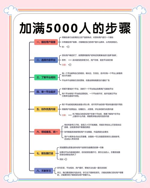 标题:抖音营销进阶指南:揭秘500粉丝购买成本与长效运营策略
