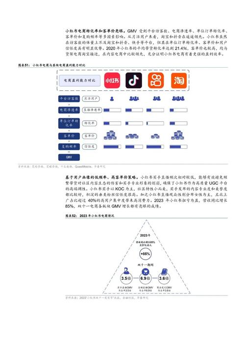 标题:小红书账号交易市场新观察:平台化趋势下的合规化与风险挑战