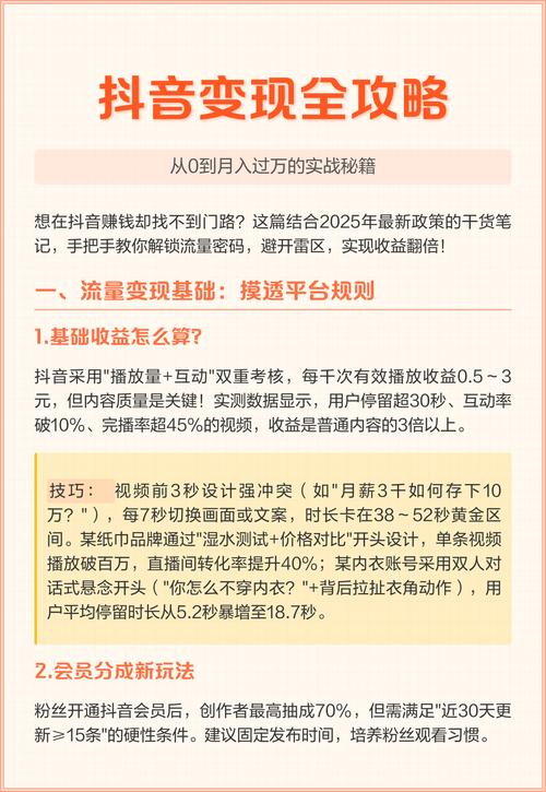 标题：抖音涨粉进度效果全解析：从0到10W+的实战经验与数据可视化呈现