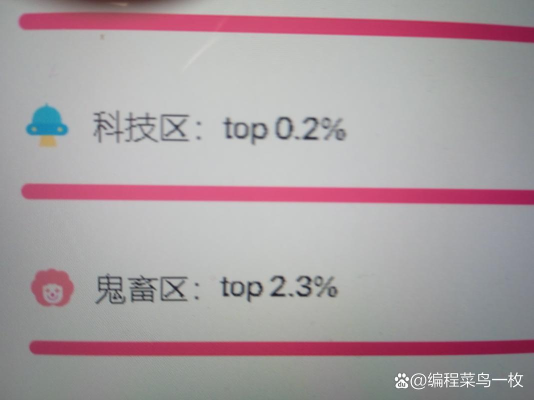 揭秘b站高人气秘诀:神秘播放量刷量插件大解析!