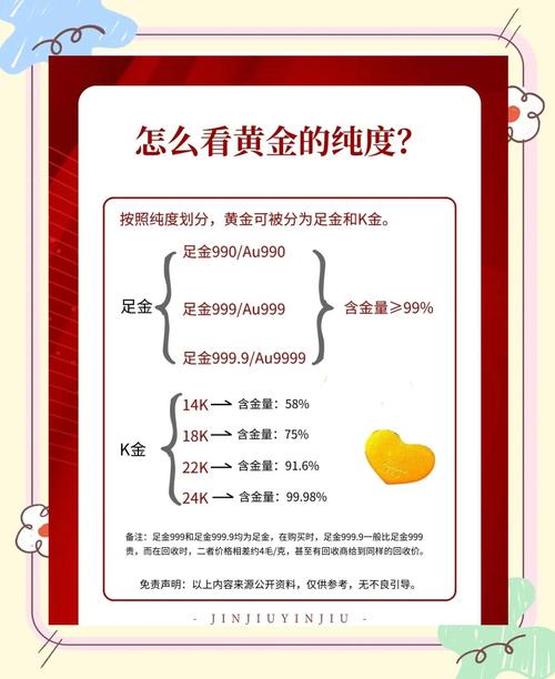 标题:从0到10W+:玩转视频号的7大黄金法则,助你轻松涨粉破圈