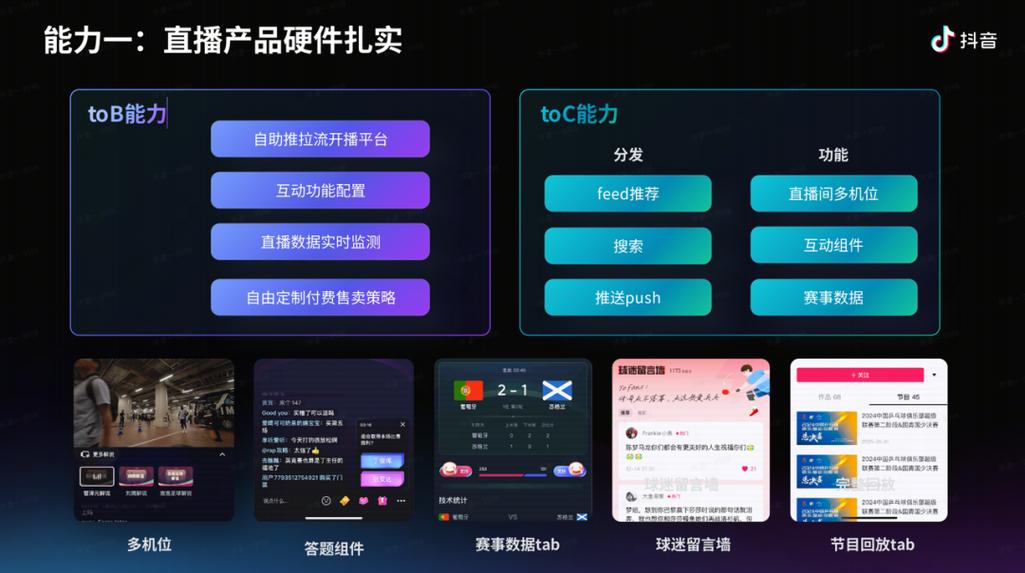 标题:抖音粉丝新玩法深度解析:1000粉丝精准获取与生态化运营全攻略