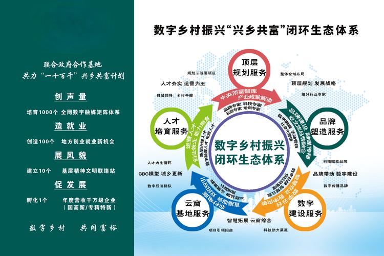 ### 标题：从点赞到价值变现：短视频生态下的内容赋能新范式