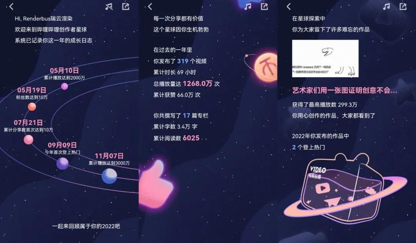 标题:揭秘哔哩哔哩刷播放量平台:虚假的繁荣背后,是创作者的陷阱还是捷径?