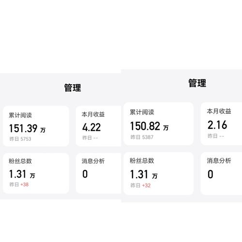 标题:揭秘哔哩哔哩刷播放量平台:虚假的繁荣背后,是创作者的陷阱还是捷径?