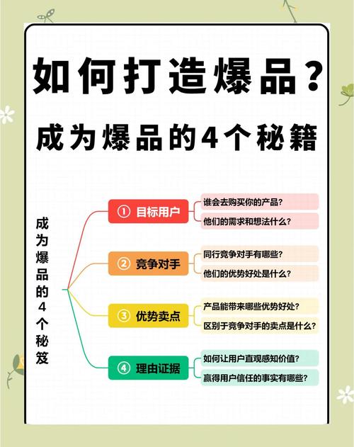 标题:7天涨粉破万!视频号爆款内容打造全攻略:从0到1的吸粉裂变法则