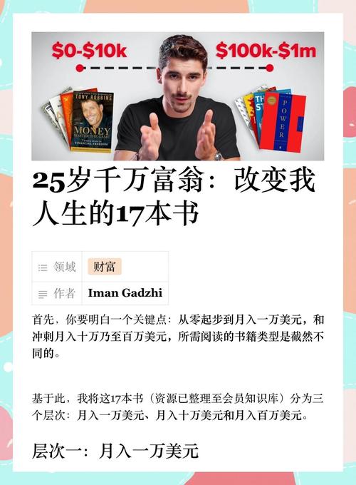 标题:微博点赞量飙升秘籍:从零到百万的破圈增长全攻略