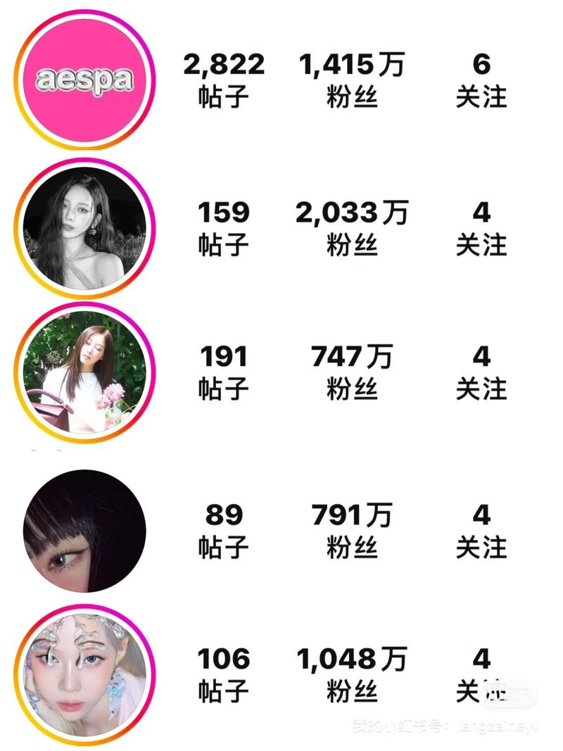 不花钱也能涨粉丝！揭秘抖音免费刷粉丝网站的真实效果！