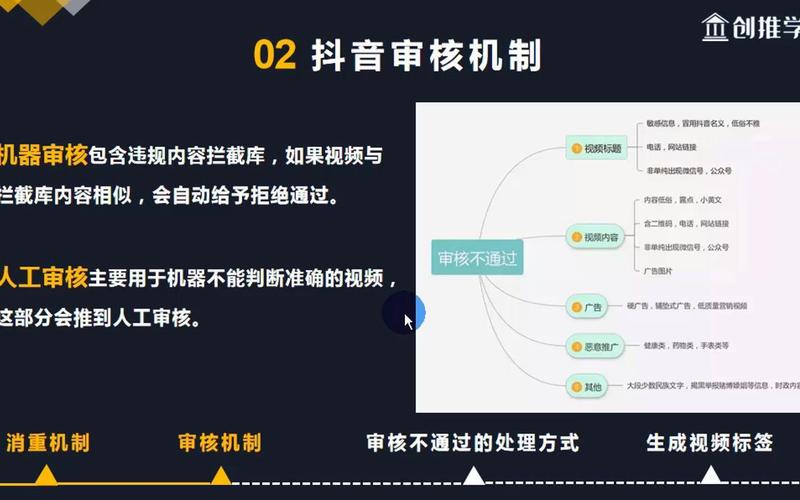 标题：抖音涨粉能量全解析：从算法逻辑到实战策略的深度拆解