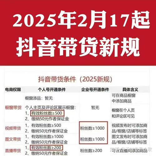标题：玩转抖音新策略：粉丝自助购买平台——解锁高效增粉的秘密武器