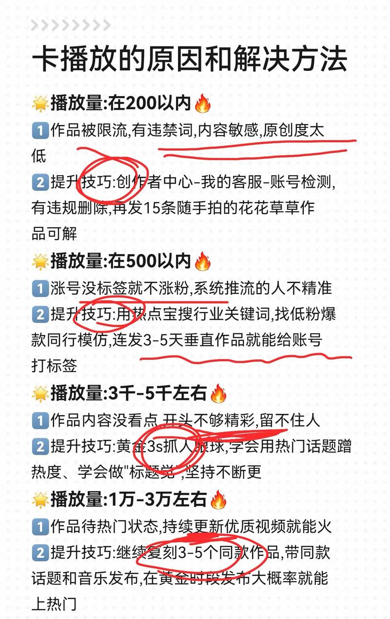 在线刷播放量实战教程，轻松提升视频关注度！