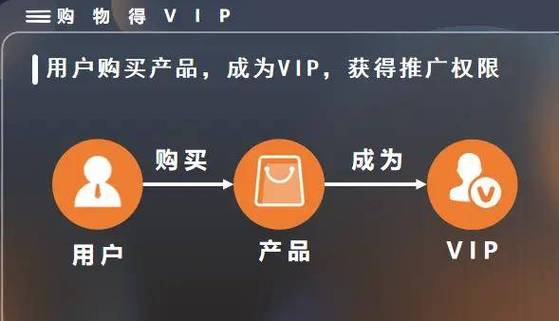 标题:抖音粉丝增长新姿势:从购买平台服务到自然流量裂变的破局之道