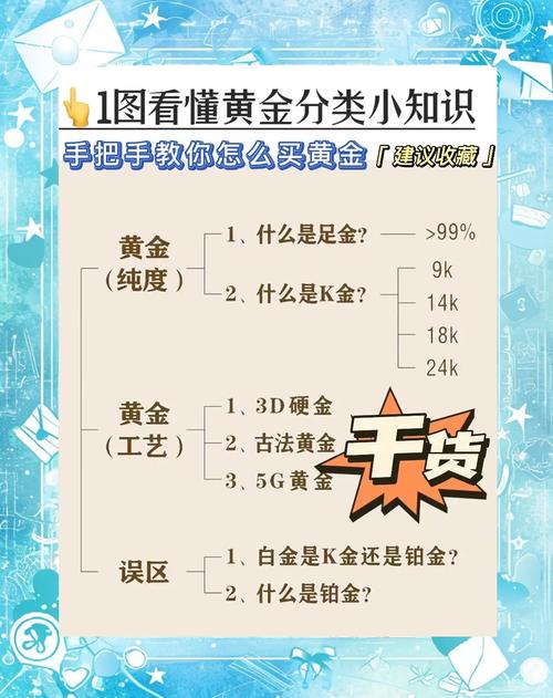 标题：从0到百万播放：B站视频曝光率提升的10大黄金法则与实战技巧
