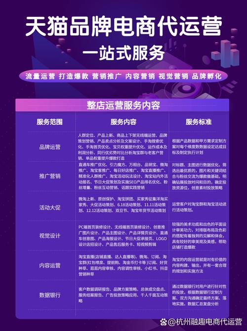 探索微博营销的秘诀，从粉丝自助下单平台开始