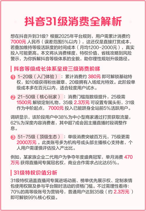 ### 标题：抖音1000粉丝购买真相：成本、风险与替代策略深度解析