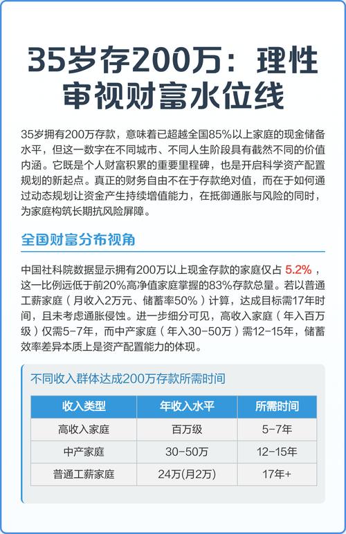 # 视频号粉丝投资：理性审视价格与科学规划策略