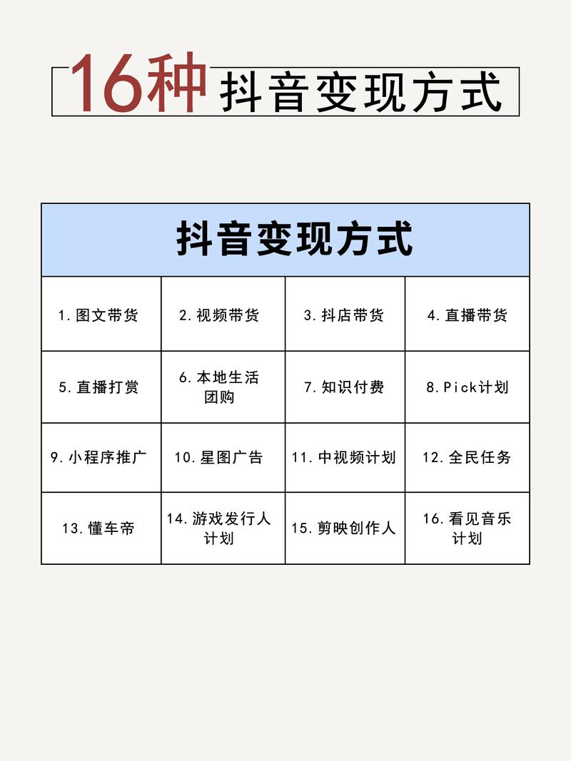 标题：抖音涨粉艺人如何实现流量变现？揭秘六大核心盈利模式与实战策略