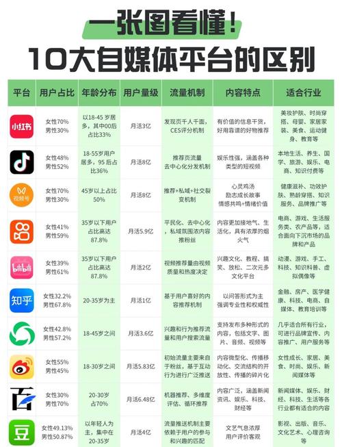 标题：小红书账号交易平台深度测评：安全、口碑与服务的全方位比拼