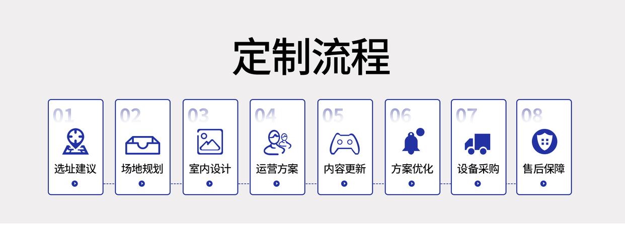 标题：告别繁琐流程，微博号一键下单：开启社交电商新纪元