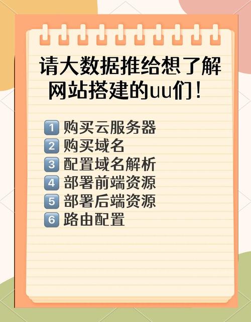 标题：告别繁琐流程，微博号一键下单：开启社交电商新纪元