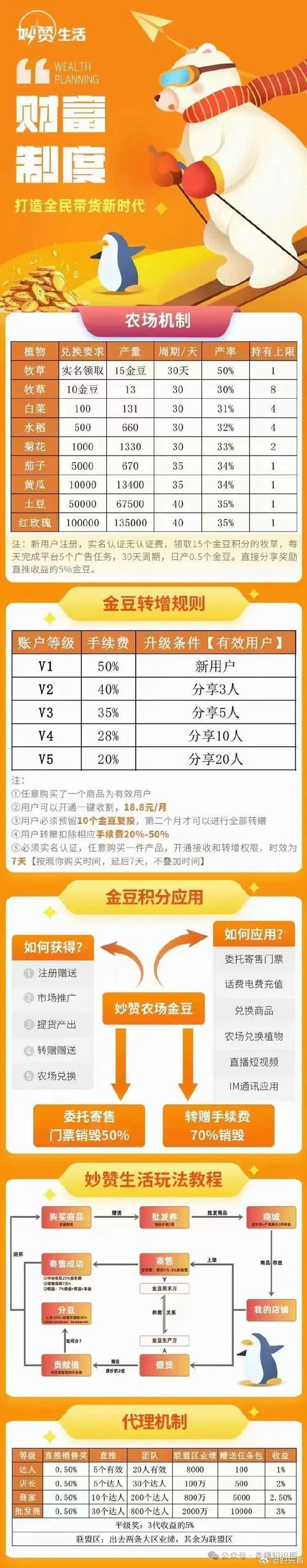 快手刷赞秘籍大公开：免费平台推荐！