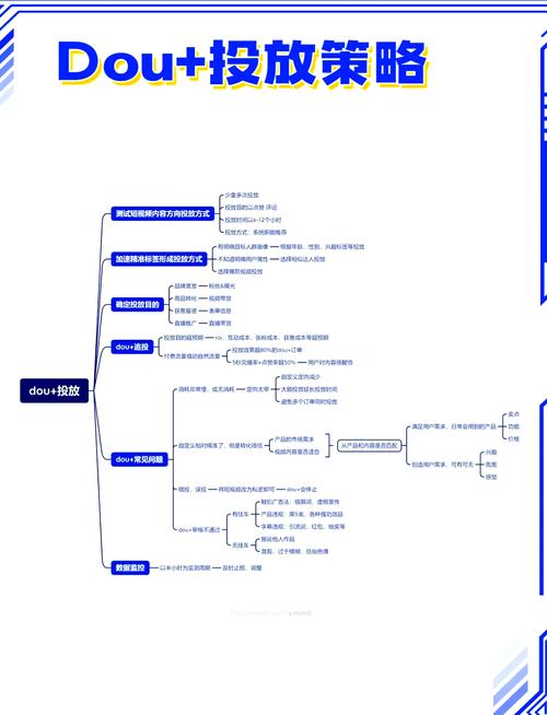 标题：从零到爆款：视频号涨粉的10大黄金法则，精准吸引高质量粉丝的实战指南