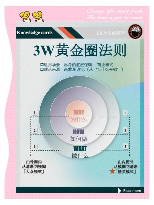 标题：从零到爆款：视频号涨粉的10大黄金法则，精准吸引高质量粉丝的实战指南